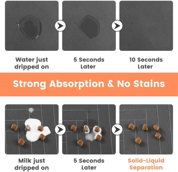 Waterproof Pet Mat - Image 2