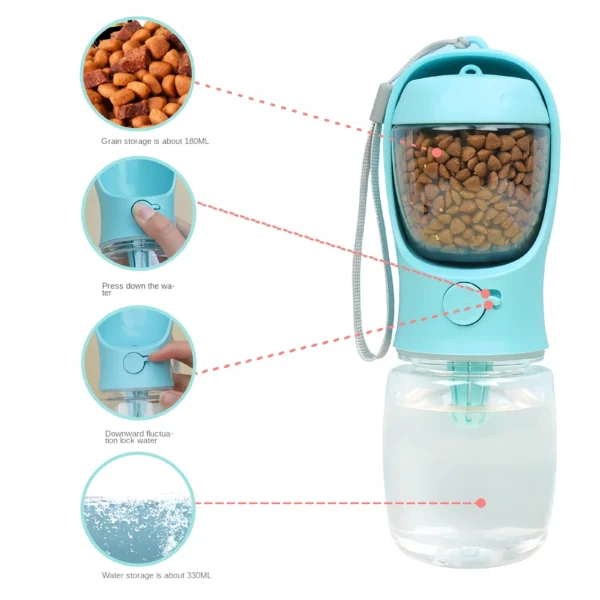 Travel Pet Bottle - Image 3