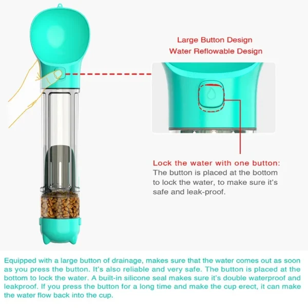 Travel Pet Bottle - Image 5